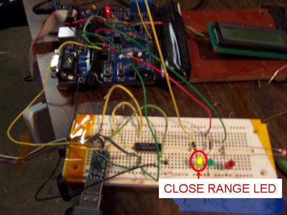 rangeclose